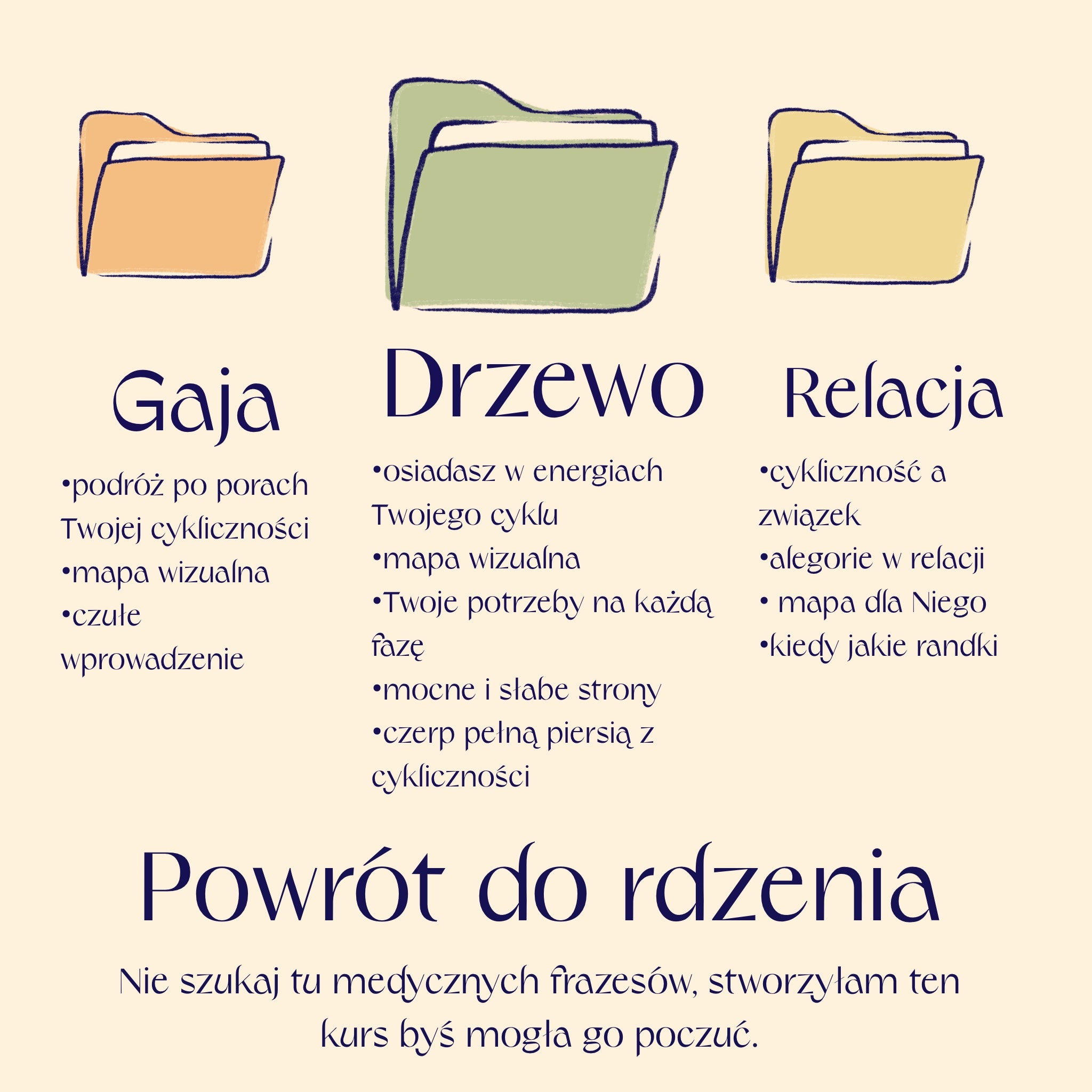 Warsztat o cykliczności